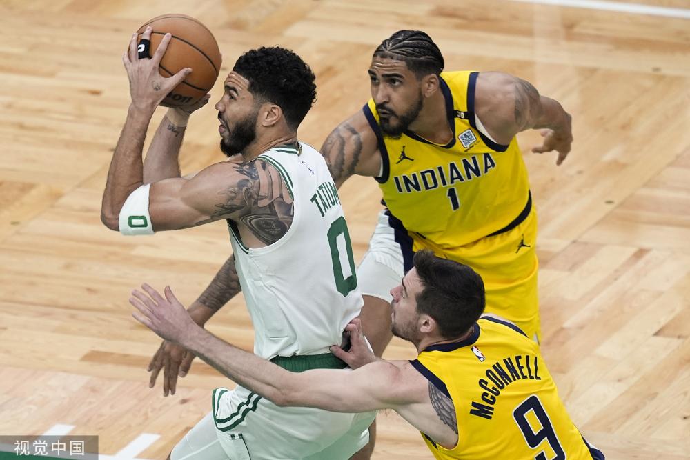 成大差距 成大差距